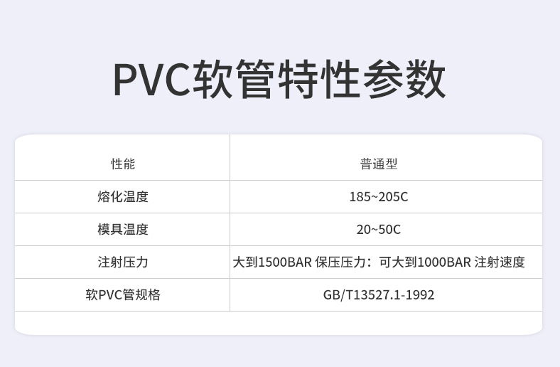 PVC軟管